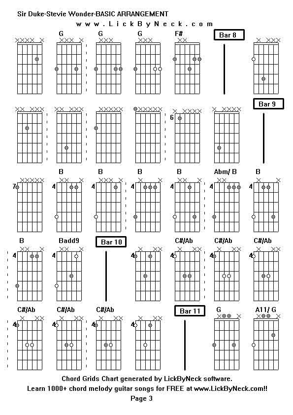 Chord Grids Chart of chord melody fingerstyle guitar song-Sir Duke-Stevie Wonder-BASIC ARRANGEMENT,generated by LickByNeck software.